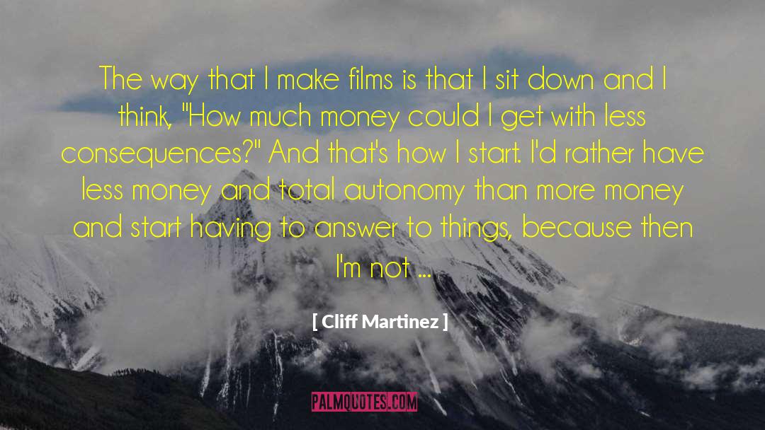 Cliff Martinez Quotes: The way that I make