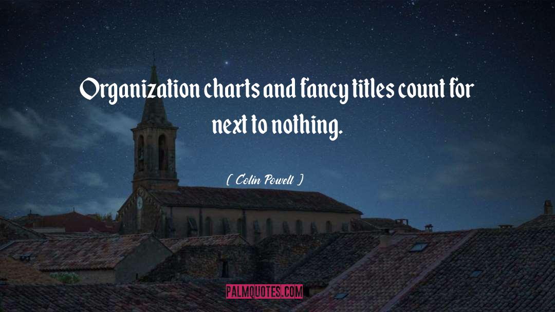 Colin Powell Quotes: Organization charts and fancy titles