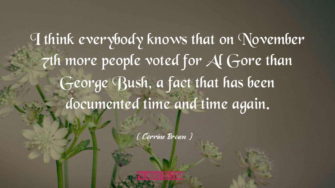 Corrine Brown Quotes: I think everybody knows that