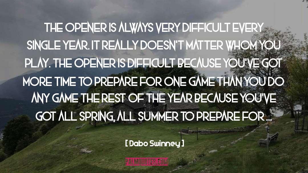 Dabo Swinney Quotes: The opener is always very