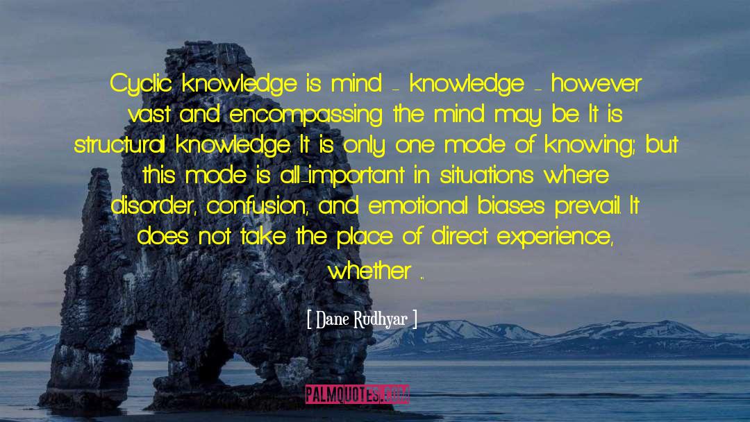 Dane Rudhyar Quotes: Cyclic knowledge is mind -