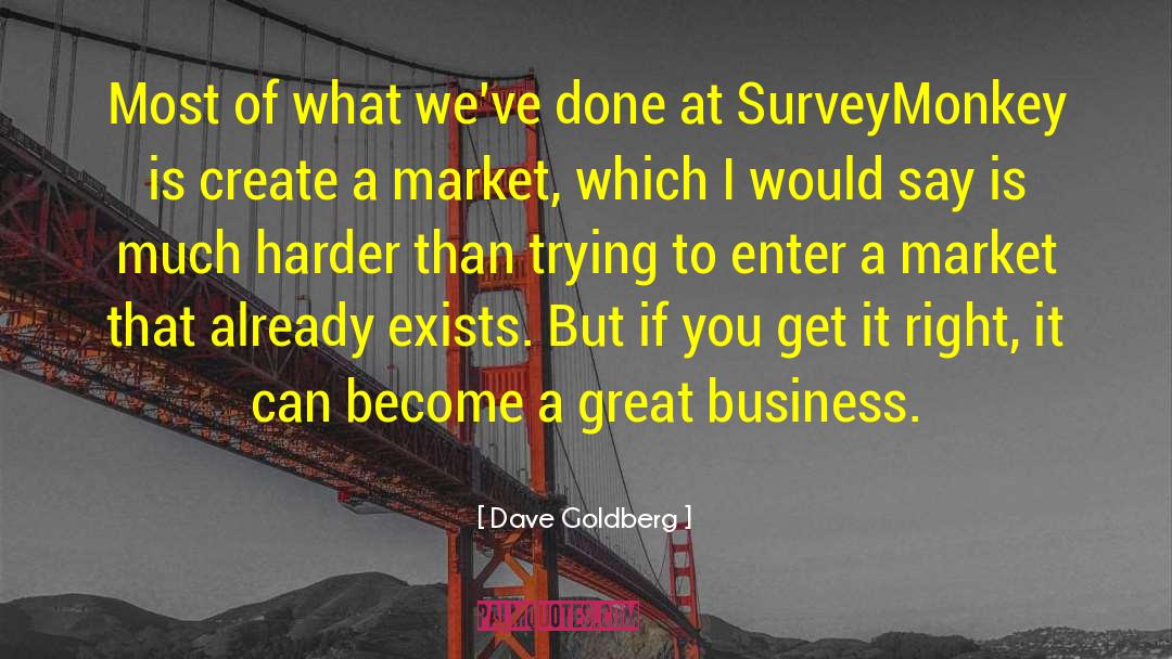 Dave Goldberg Quotes: Most of what we've done