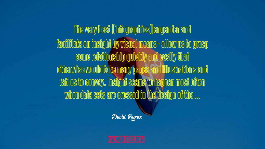 David Byrne Quotes: The very best [infographics] engender
