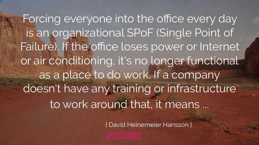 David Heinemeier Hansson Quotes: Forcing everyone into the office