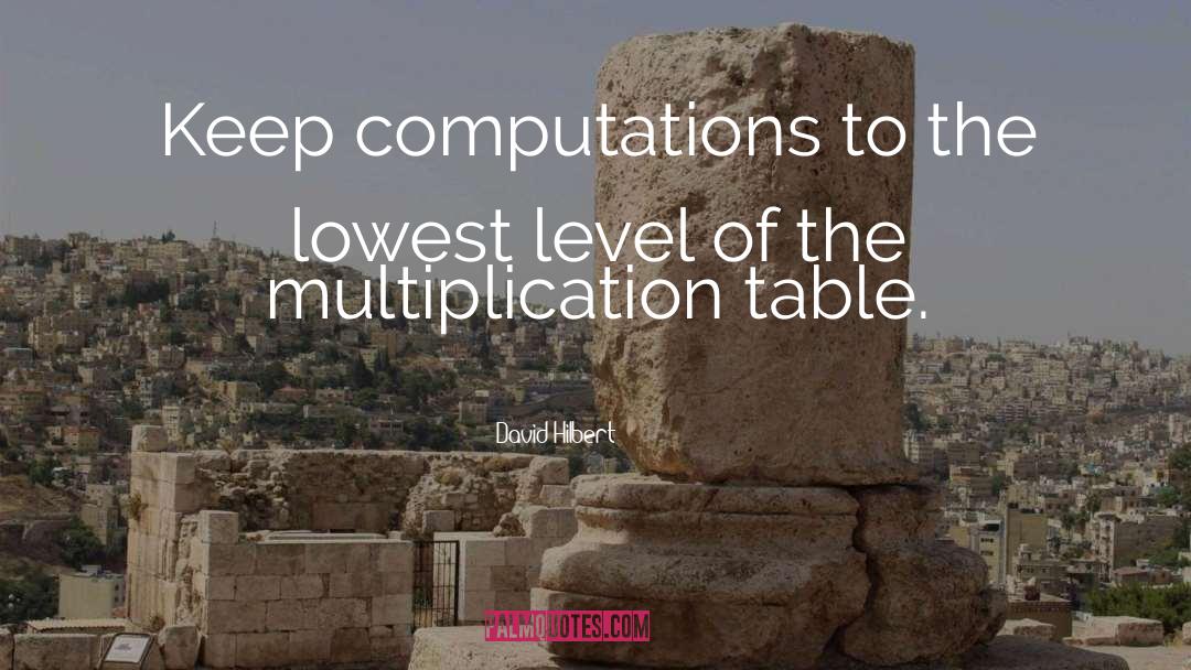 David Hilbert Quotes: Keep computations to the lowest