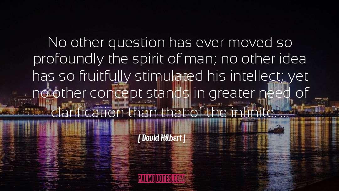 David Hilbert Quotes: No other question has ever