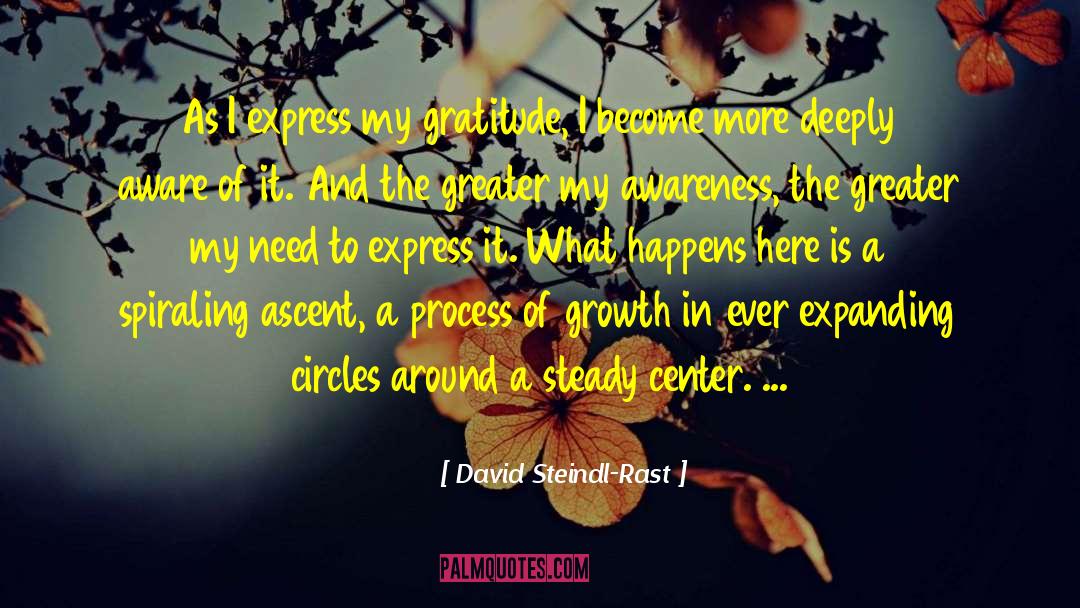 David Steindl-Rast Quotes: As I express my gratitude,
