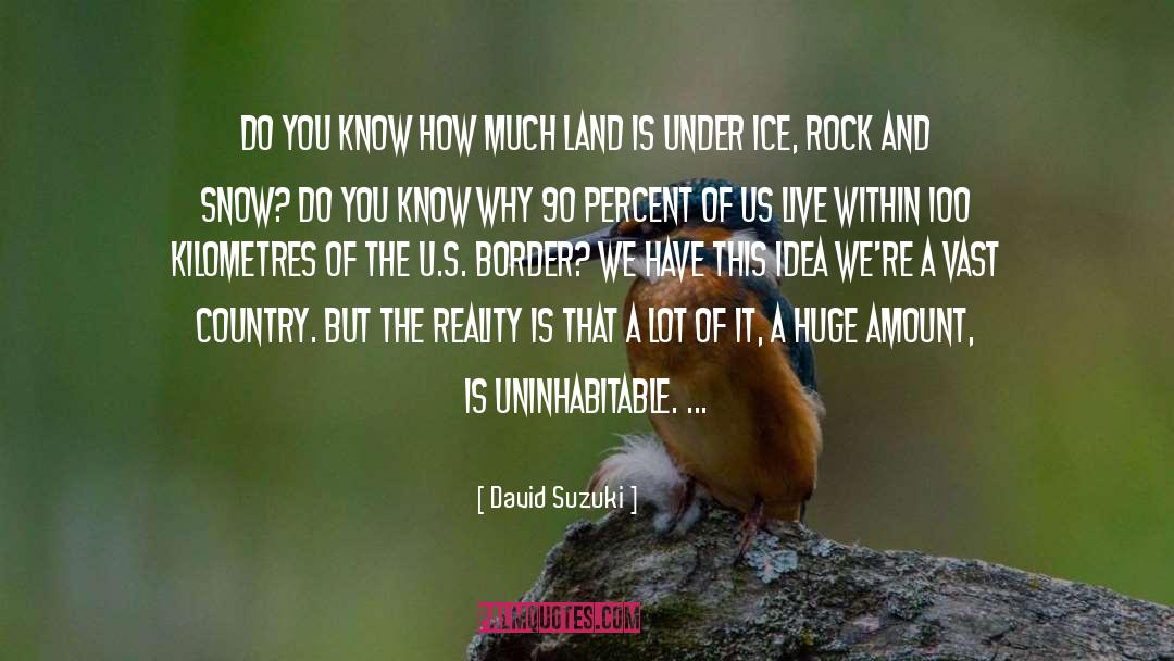 David Suzuki Quotes: Do you know how much
