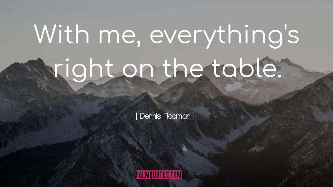 Dennis Rodman Quotes: With me, everything's right on