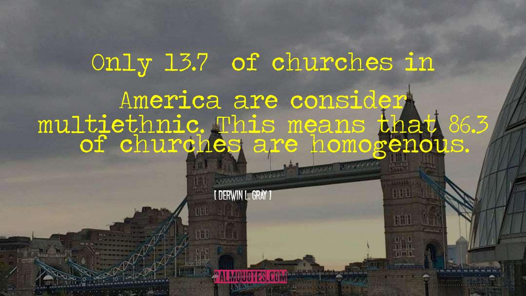 Derwin L. Gray Quotes: Only 13.7% of churches in