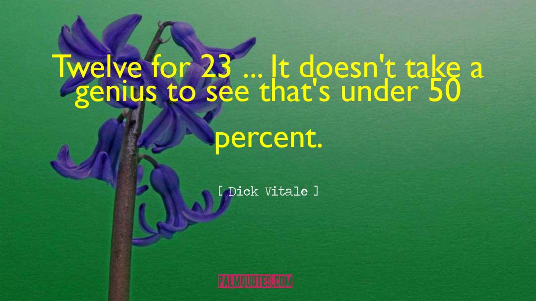 Dick Vitale Quotes: Twelve for 23 ... It