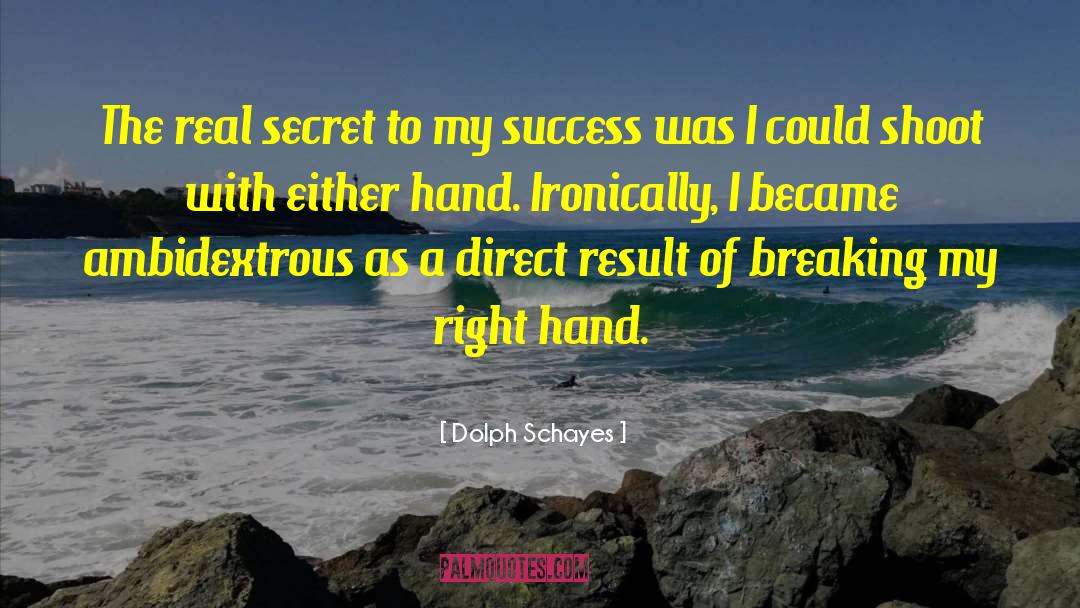 Dolph Schayes Quotes: The real secret to my