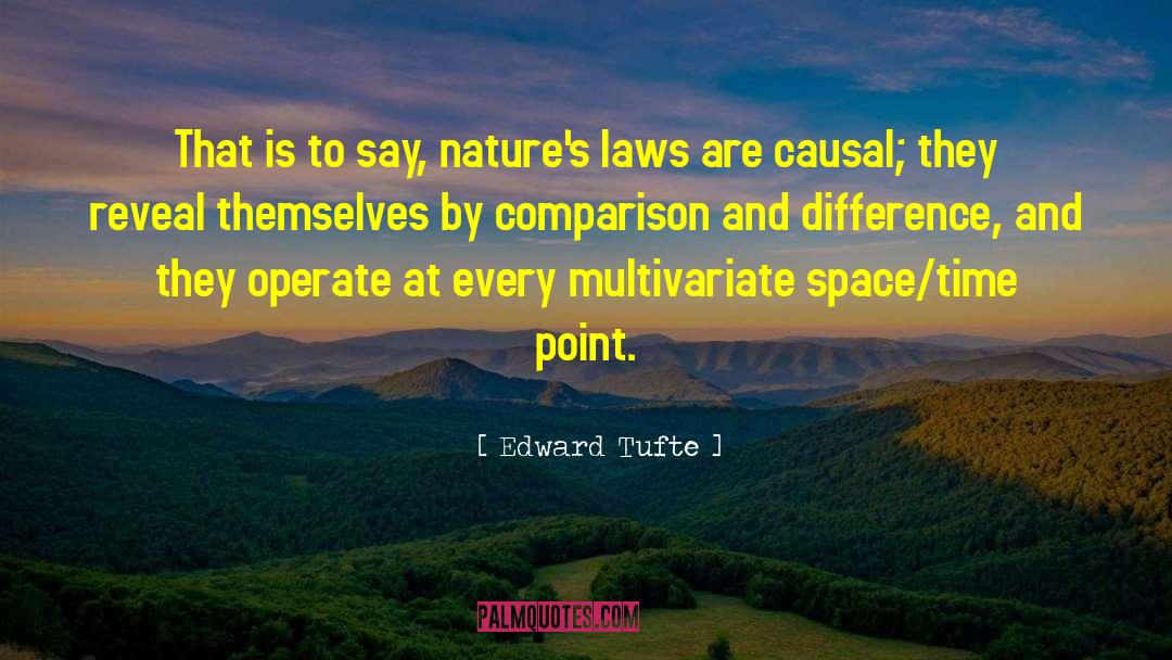 Edward Tufte Quotes: That is to say, nature's