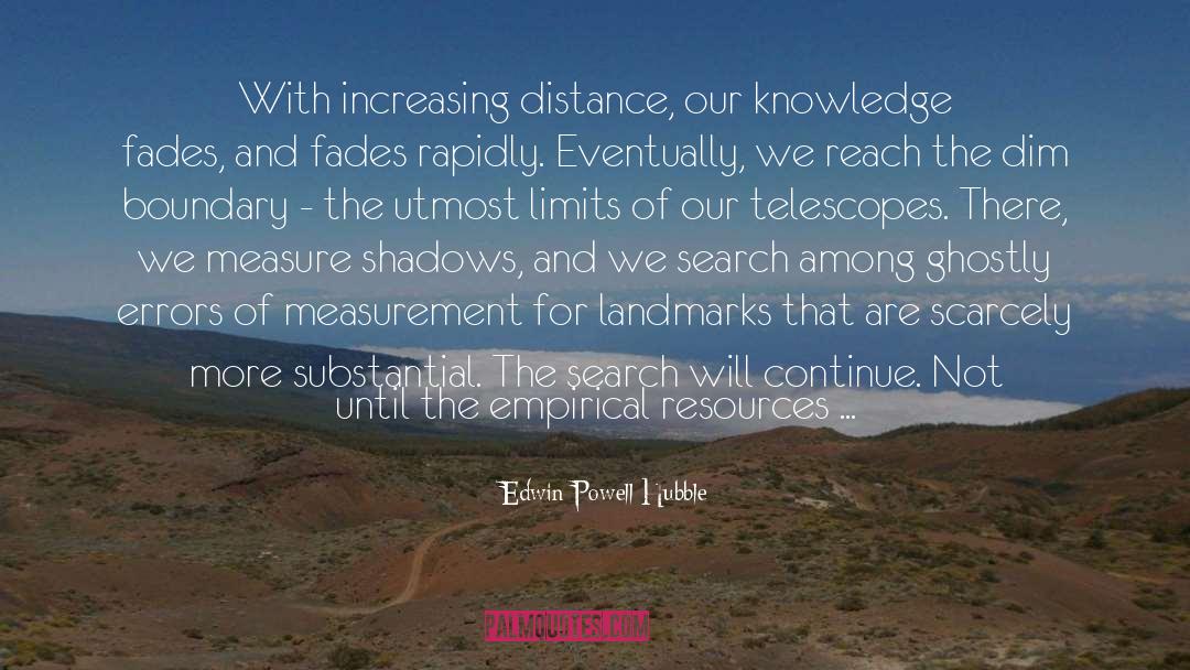 Edwin Powell Hubble Quotes: With increasing distance, our knowledge