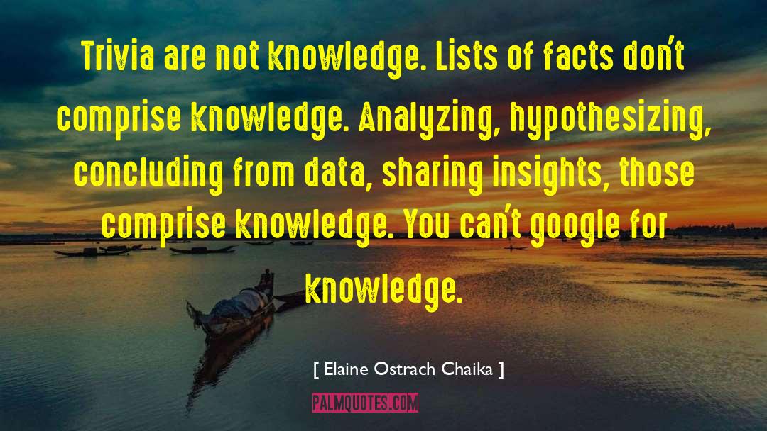 Elaine Ostrach Chaika Quotes: Trivia are not knowledge. Lists