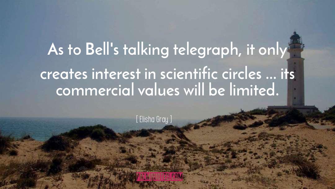 Elisha Gray Quotes: As to Bell's talking telegraph,