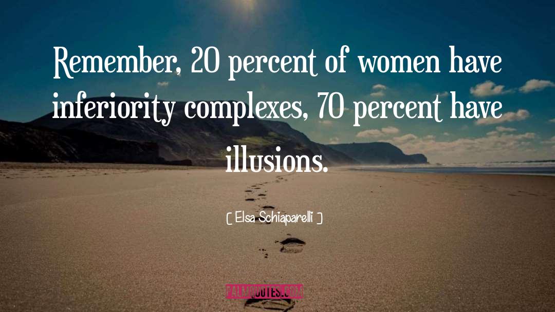 Elsa Schiaparelli Quotes: Remember, 20 percent of women
