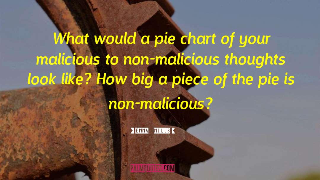 Emma Mills Quotes: What would a pie chart
