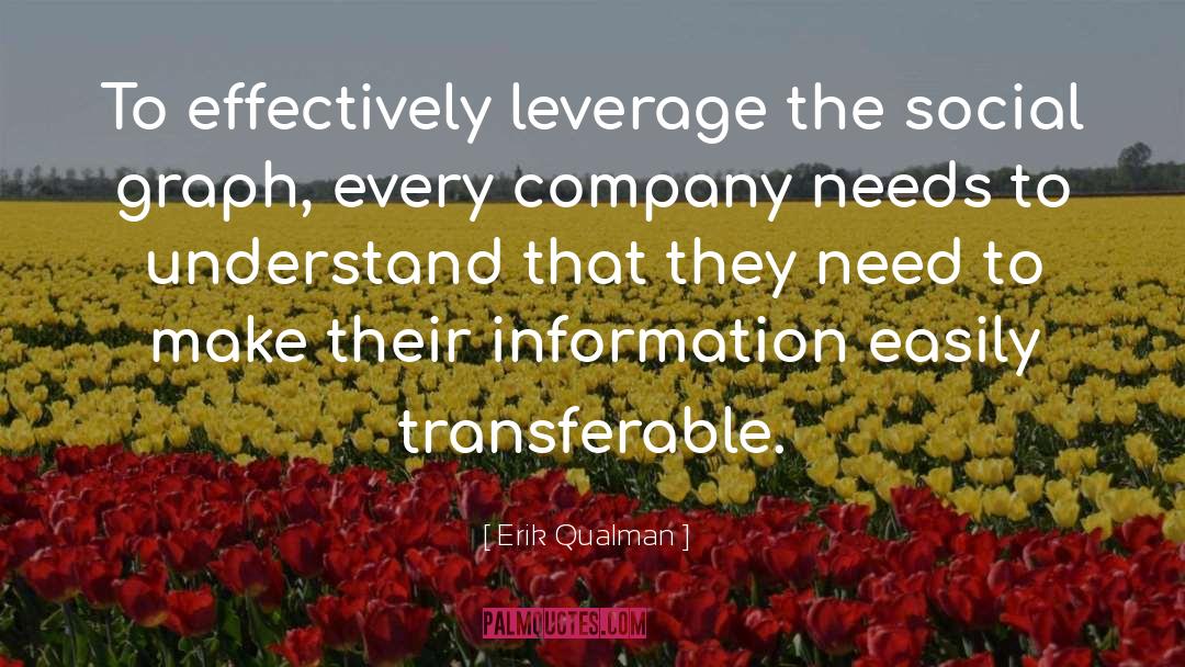 Erik Qualman Quotes: To effectively leverage the social