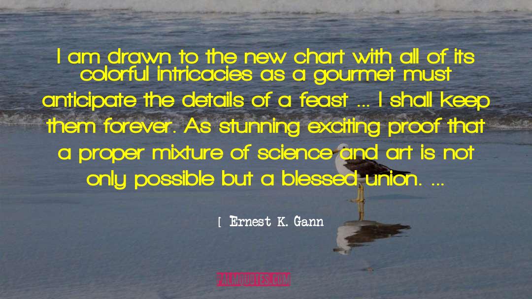 Ernest K. Gann Quotes: I am drawn to the