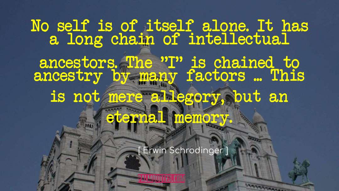 Erwin Schrodinger Quotes: No self is of itself