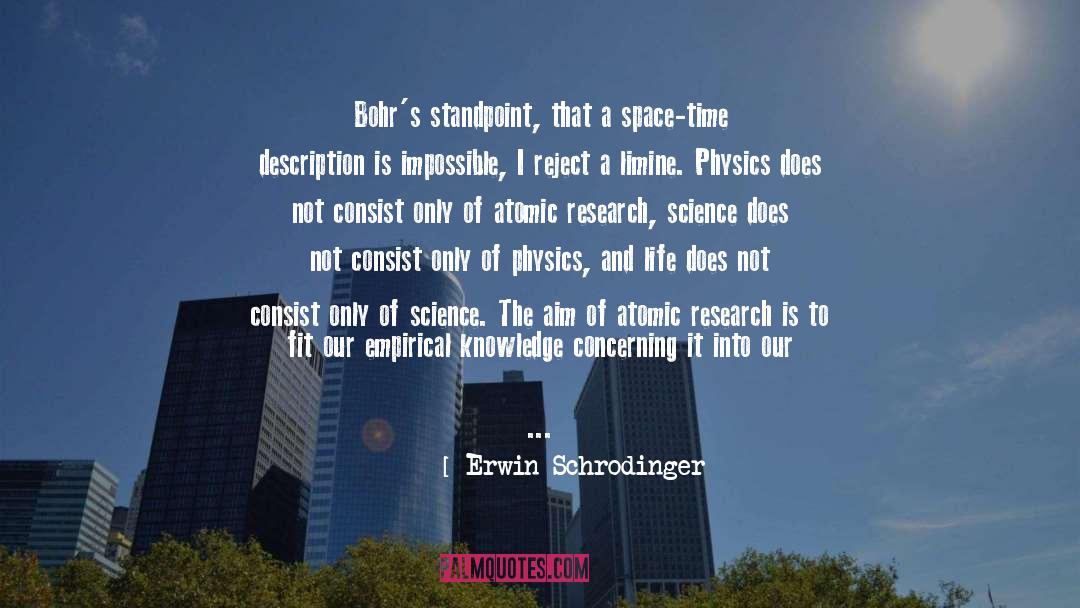 Erwin Schrodinger Quotes: Bohr's standpoint, that a space-time