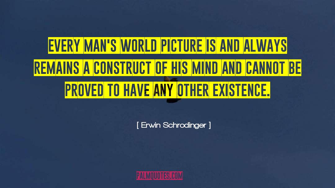 Erwin Schrodinger Quotes: Every man's world picture is