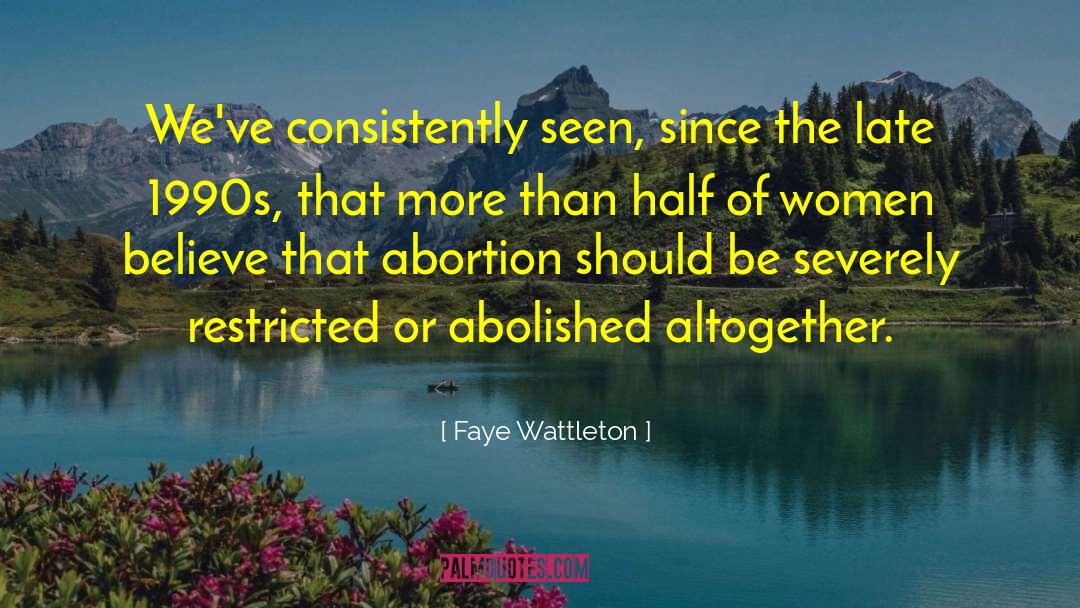 Faye Wattleton Quotes: We've consistently seen, since the