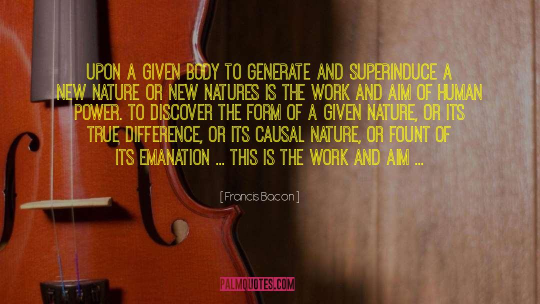 Francis Bacon Quotes: Upon a given body to