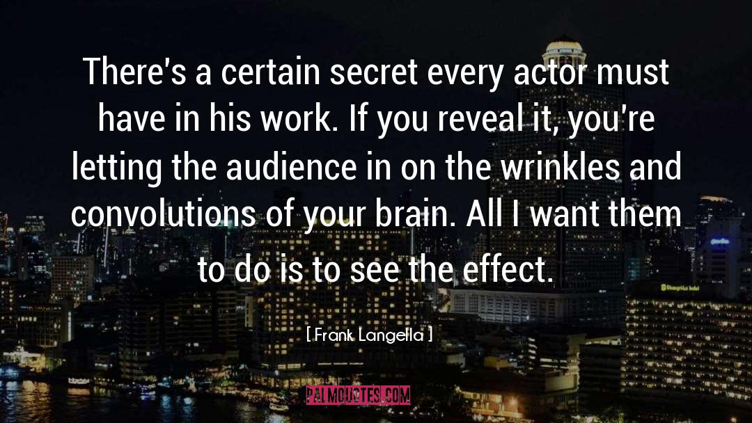 Frank Langella Quotes: There's a certain secret every