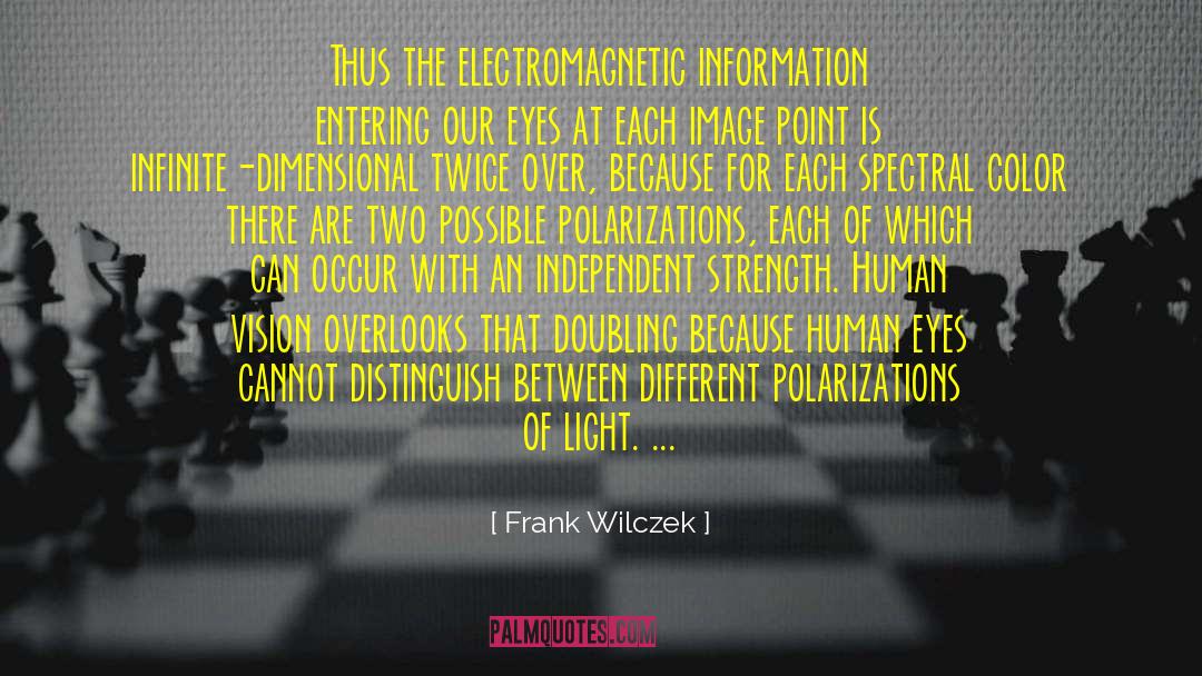 Frank Wilczek Quotes: Thus the electromagnetic information entering