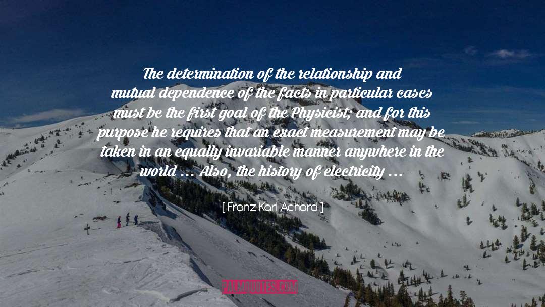 Franz Karl Achard Quotes: The determination of the relationship