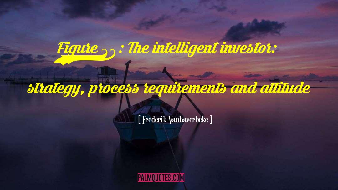 Frederik Vanhaverbeke Quotes: Figure 28: The intelligent investor: