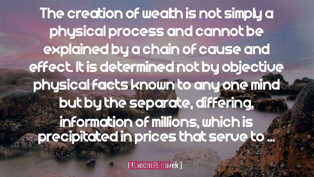 Friedrich Hayek Quotes: The creation of wealth is