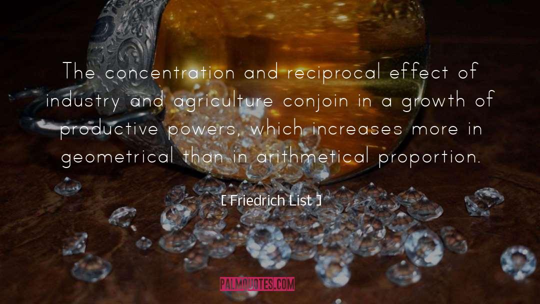 Friedrich List Quotes: The concentration and reciprocal effect