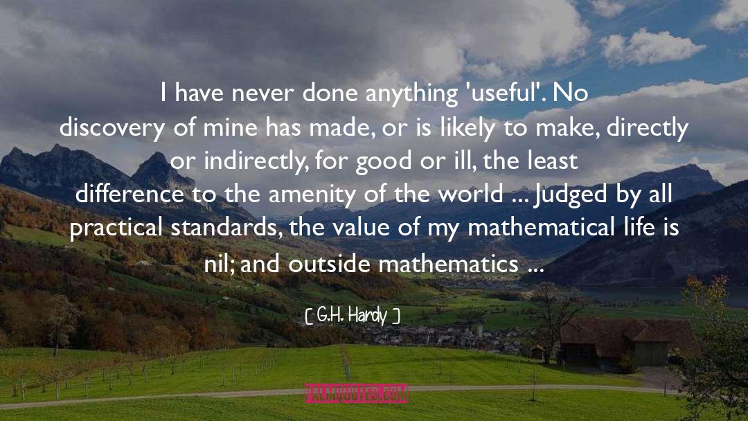 G.H. Hardy Quotes: I have never done anything
