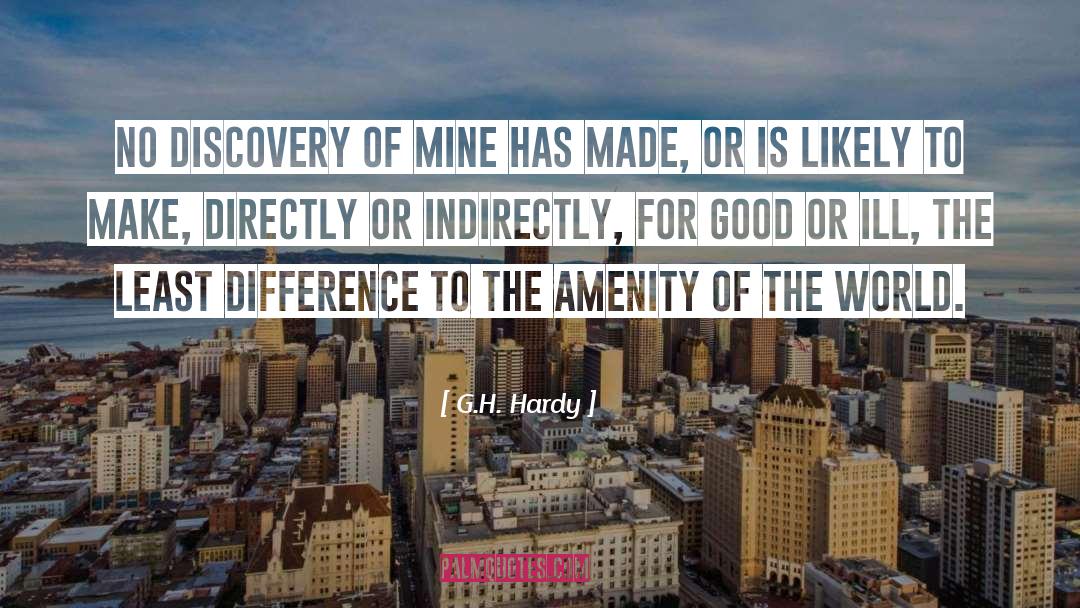 G.H. Hardy Quotes: No discovery of mine has