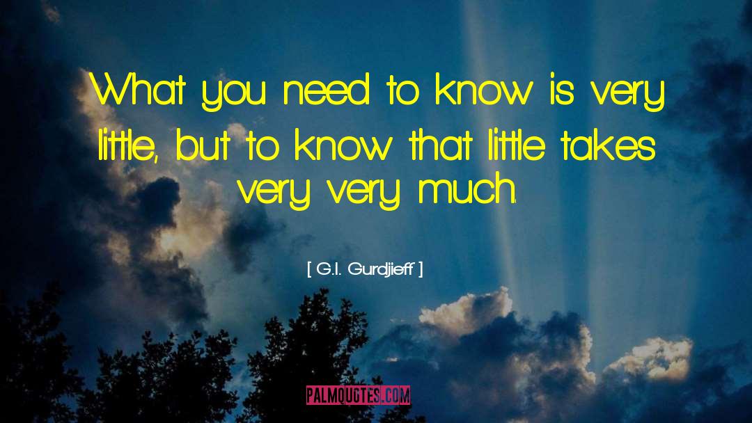 G.I. Gurdjieff Quotes: What you need to know