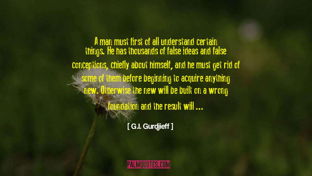 G.I. Gurdjieff Quotes: A man must first of