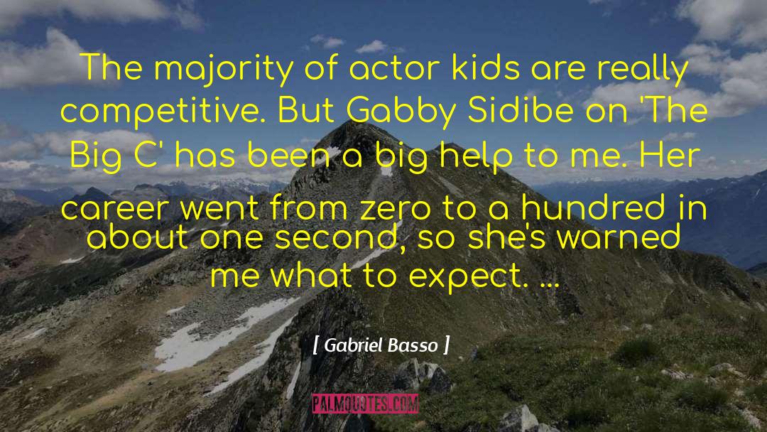 Gabriel Basso Quotes: The majority of actor kids