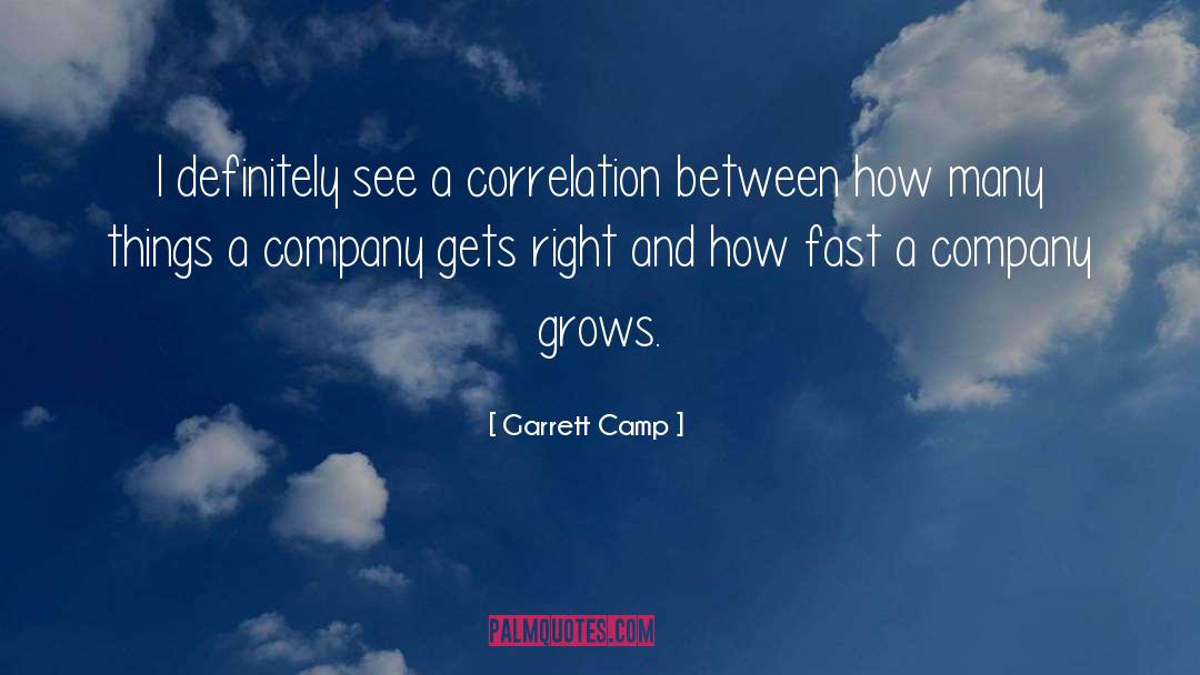 Garrett Camp Quotes: I definitely see a correlation