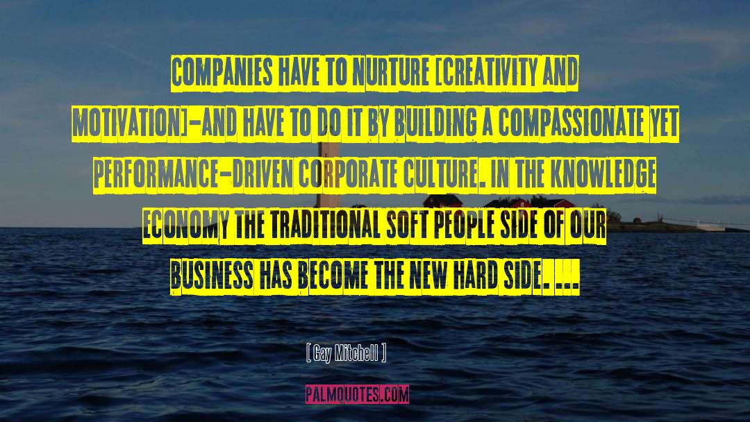 Gay Mitchell Quotes: Companies have to nurture [creativity