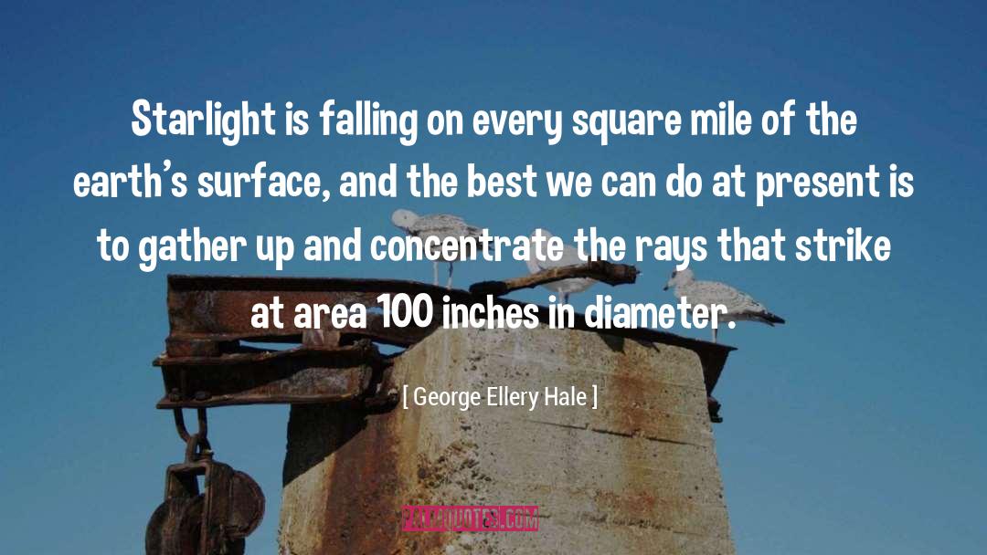 George Ellery Hale Quotes: Starlight is falling on every