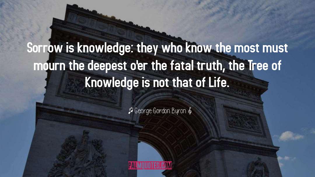 George Gordon Byron Quotes: Sorrow is knowledge: they who