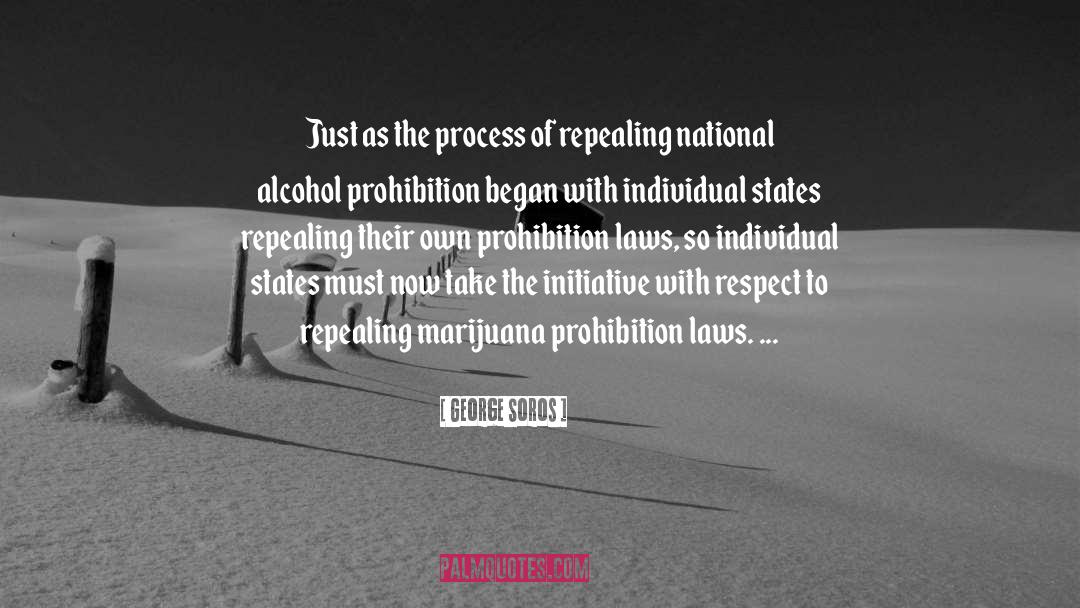George Soros Quotes: Just as the process of