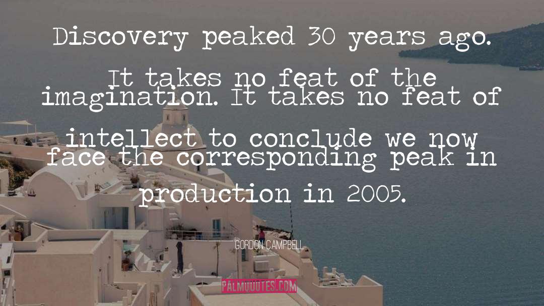 Gordon Campbell Quotes: Discovery peaked 30 years ago.