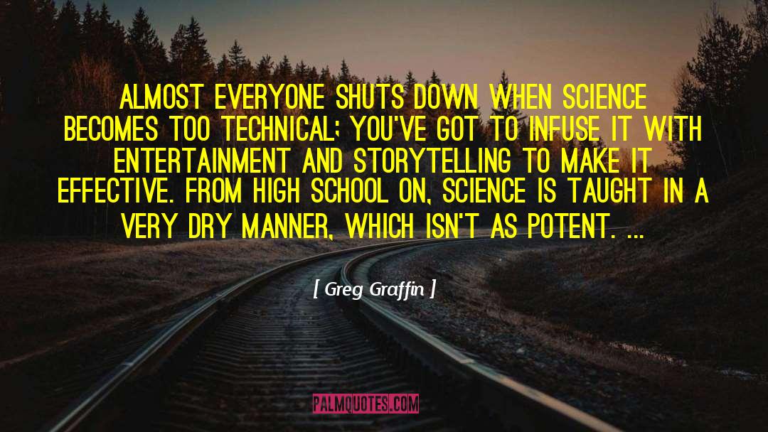 Greg Graffin Quotes: Almost everyone shuts down when