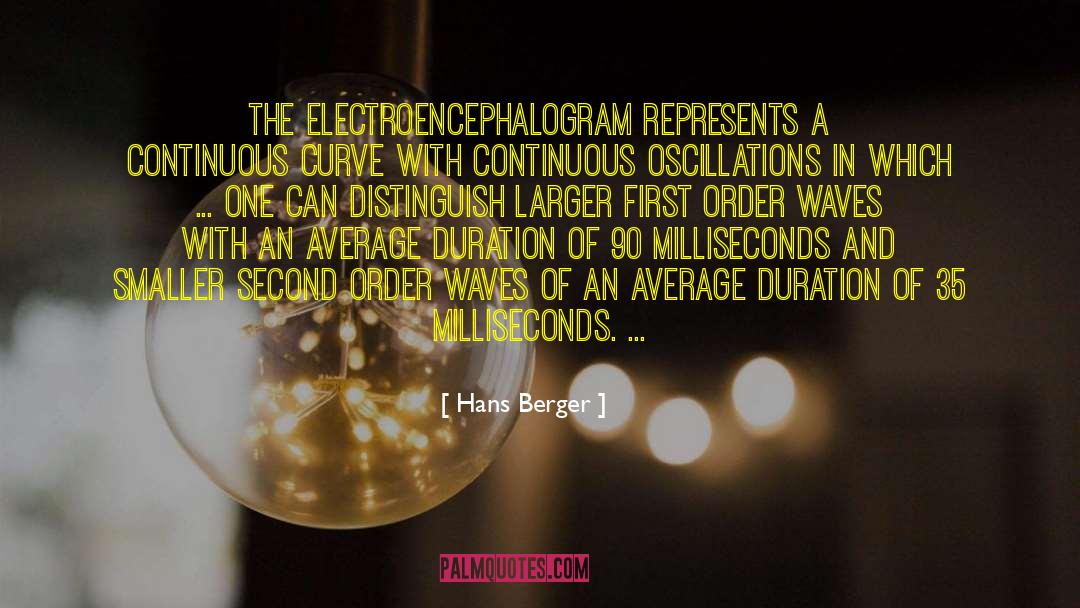 Hans Berger Quotes: The electroencephalogram represents a continuous