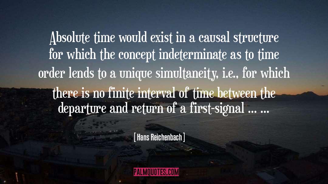 Hans Reichenbach Quotes: Absolute time would exist in