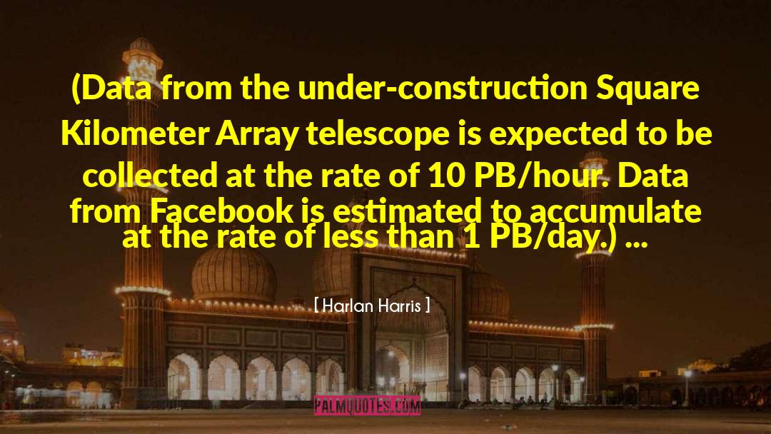 Harlan Harris Quotes: (Data from the under-construction Square